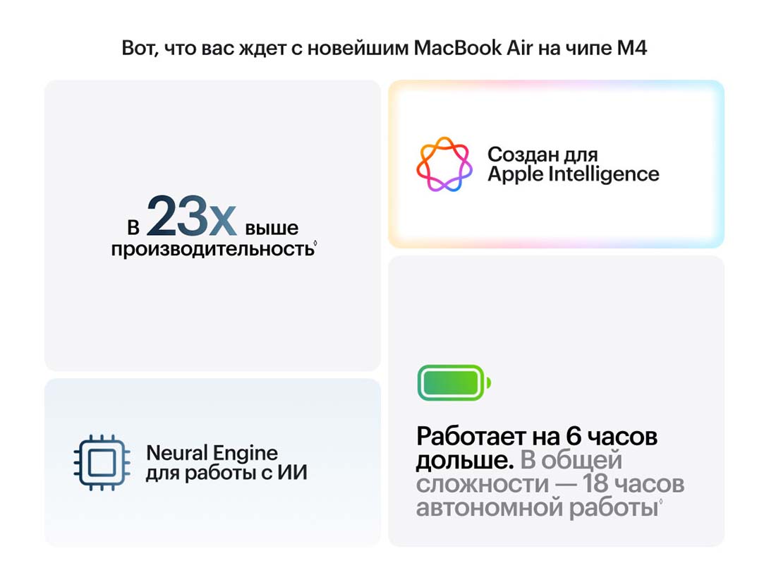 macbook-m4-2025 в Белгороде macbook-m4-2025