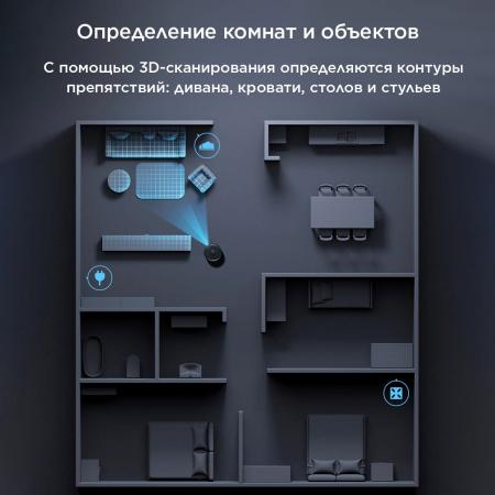 Робот-пылесос Xiaomi Mijia LDS 2 Pro (MJSTS) Чёрный