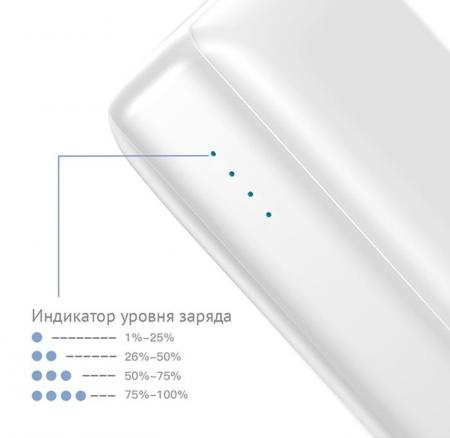 Внешний аккумулятор Baseus 30000mAh Fast Charge 15Вт Mini JA (PPJAN-C01) Чёрный